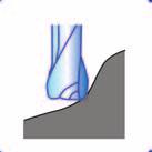 7 Torusfräser Z1 zur PMMA-Bearbeitung rechtsdrall-rechtsschneidend Radiustoleranz ±0,01 Toric-end mill 1F for PMMA right - right cut with corner radius ER±0,1 110 FPDT λ S =40 γ S =16 mit polierter