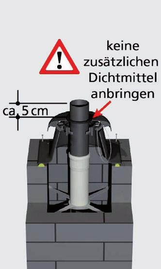 Zur Ringspaltprüfung ist die Wetterhaube abnehmbar und gegen Herabfallen mit einem Seil gesichert.