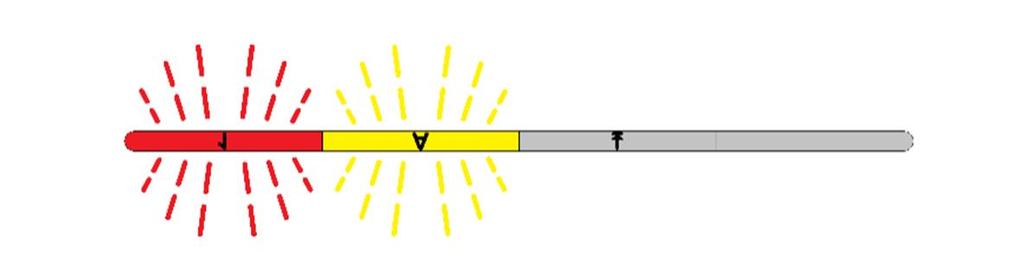 7. Kanalumshaltung mit Maustasten <Fn> + <S> LED 1 blinkt langsam, LED 2 blinkt langsam 7.1. Funktion aus LED 1 blinkt langsam, LED 2 blinkt shnell, LED 3 blinkt 1x Umshaltung der WS mit der Maus wird deaktiviert.