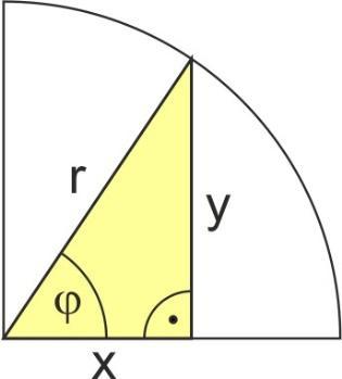 19. Einem gleichschenkligen Dreieck mit der Grundlinie a < 8 cm und der Höhe h < 7 cm wird ein ebenfalls gleichschenkliges Dreieck einbeschrieben, dessen Spitze in der Mitte der Grundlinie a liegt.