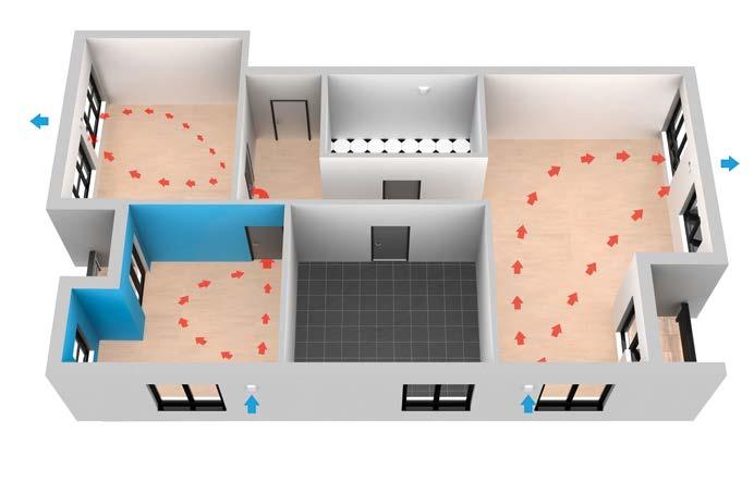 Funktionsprinzip der dezentralen Wohnraumlüftung Außen 0 c Abluftphase 21 c Innen +21 c 19 c zuluftphase Außen 0 c 2 c 0 c Der Ventilator fördert 70 Sekunden lang warme, verbrauchte Luft nach außen.