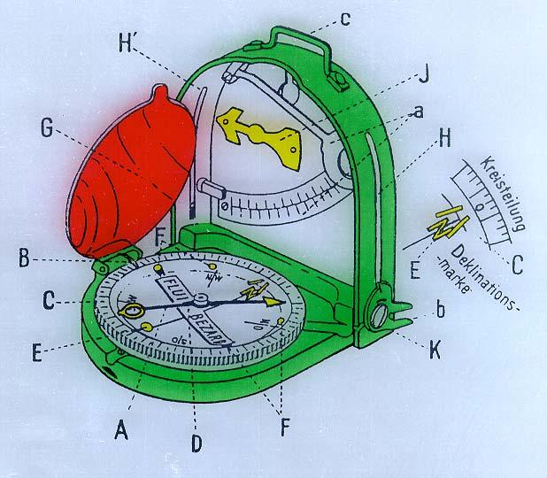 2.) Stelle den Drehkreis des Kompasses so ein, daß die Nordmarke mit der Magnetnadel übereinstimmt und stelle Dich selbst in Nordrichtung: