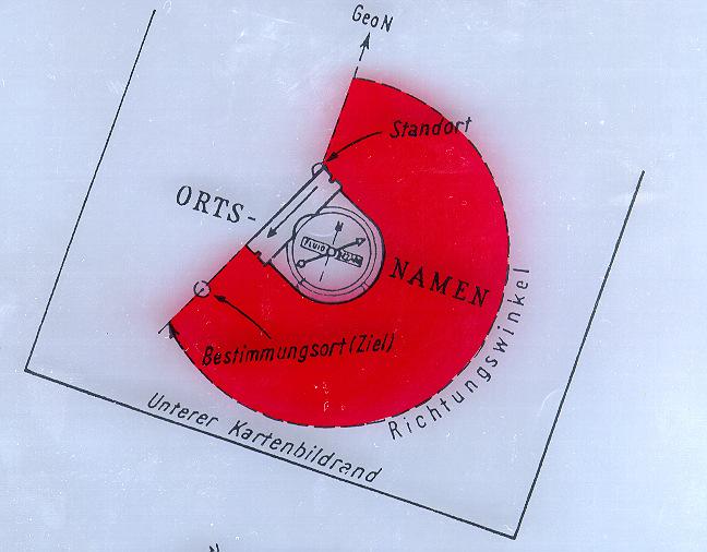Station 9 : Orientierung im Gelände Gold 1.) Bringe die Karte mit Hilfe des Kompasses in die Nordrichtung: A: Die Nordmarke (0 ) des Drehkreises auf die Ablesemarke stellen.