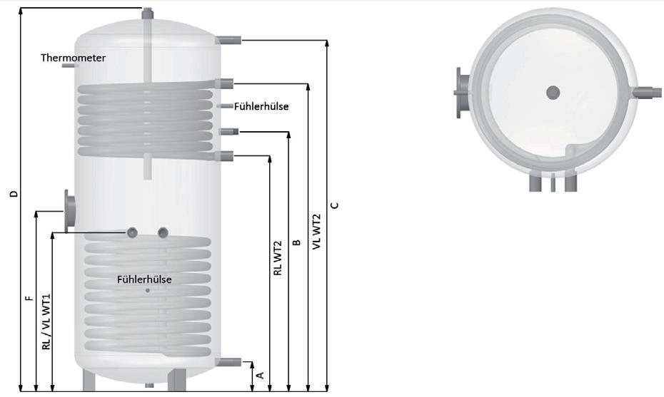 MAßANGABEN / ANSCHLUSSSCHEMA Trinkwasser-Speicher Compact mit Stichmaß 125 und 2 Wärmeübertrager Technische Daten 300 400 Opferanode D 1 1/4 IG Kaltwasser A Warmwasser C 1 AG Rücklauf RL WT1 Vorlauf