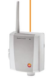 testo Saveris-Converter/Extender Durch den Anschluss eines Converters oder Extenders an eine Ethernetbuchse kann das Signal eines Funkfühlers in ein Ethernetsignal umgewandelt werden.