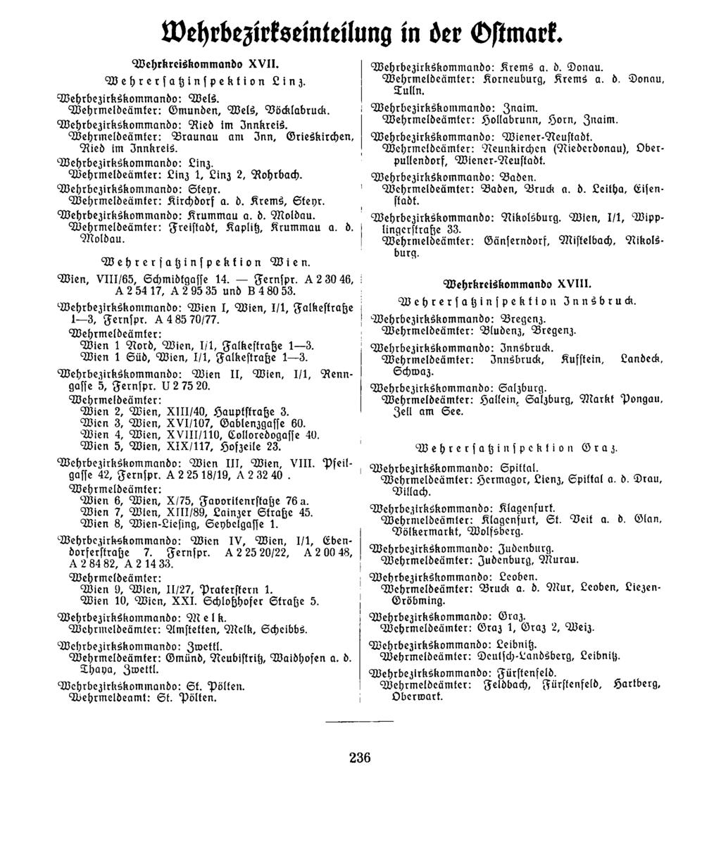Wehrbezirkseinteilung in der Ostmark. Wehrlireislwrnniando XVlL Wehrersatzinspektion Linz. Wehrbezirkskommando: Wels. Wehrmeldeämter: Gmunden, Wels, Böctilabruck.