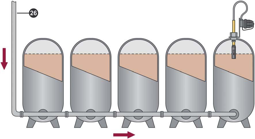 Für Batterietanks aus Stahl nach DIN 6620-1 im Bestand, die über eine gemeinsame Verbindungsrohrleitung nach DIN 6620-2 26 verfügen und von unten befüllt werden, ist der Grenzwertgeber in