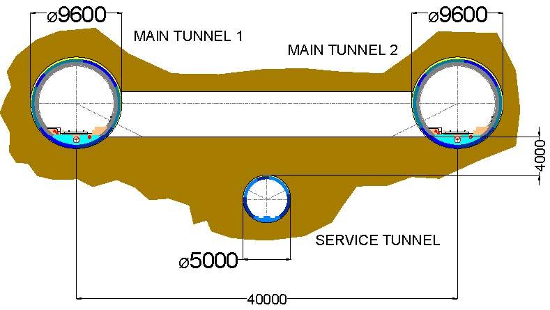 Regelquerschnitt mit Erkundungsstollen Sezione tipo con cunicolo esplorativo Haupttunnel1 Galleria