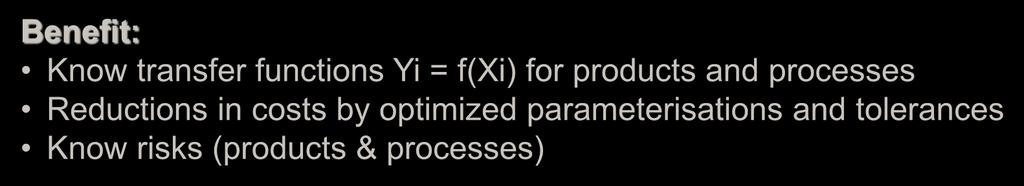 to process parameter CTQ = f(yi) =