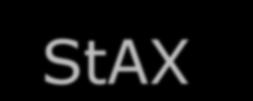 StAX Eingenschaften + Durch die verschiedenen API- Realisierungen flexiblerer Umgang