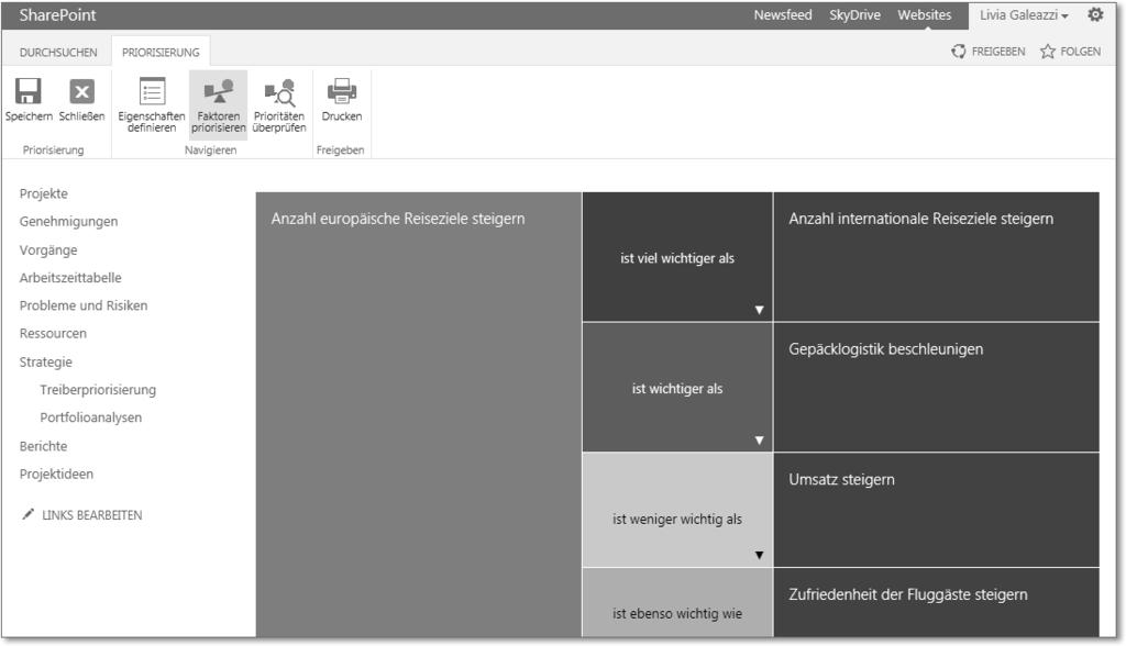 17 Portfoliomanagement Project Server bietet zwei Methoden für die Treiberpriorisierung an: Berechnet: Die Methode Berechnet ist die empfohlene Methode für die Prioritätsfestlegung.