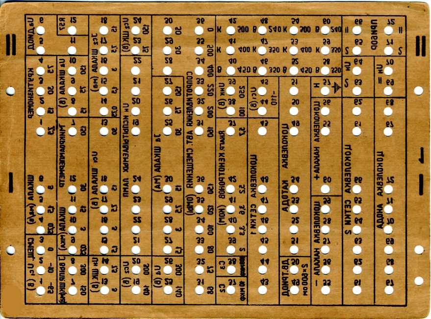 Es folgt noch eine Abbildung des Originals der Universalkarte, die für die Herstellung der neuen Karten verwendet wurde: Literatur [1] Ë3-3, ÈÇÌÅÐÈÒÅËÜ ÏÀÐÀÌÅÒÐÎÂ ÝËÅÊÒÐÎÍÍÛÕ ËÀÌÏ Òåõíè åñêîå