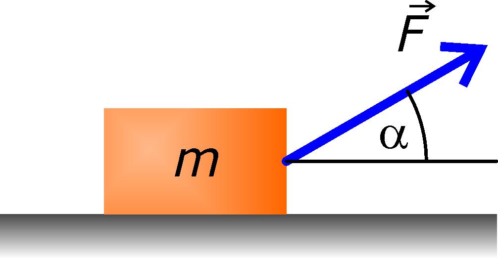 Aufgaben 1. Effektives Ziehen [2 Punkte] Ein Körper der Masse m = 2.