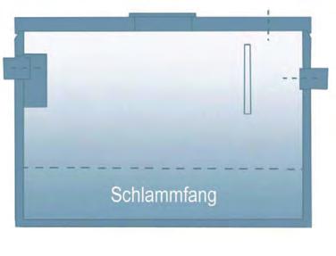 System AFR Ausführungsform: Kompaktbecken mit integriertem Schlammfang, Kiesfilter und Aktivkohlefilter Bauweise: Monolithischer Stahlbetonbehälter Abmessungen: