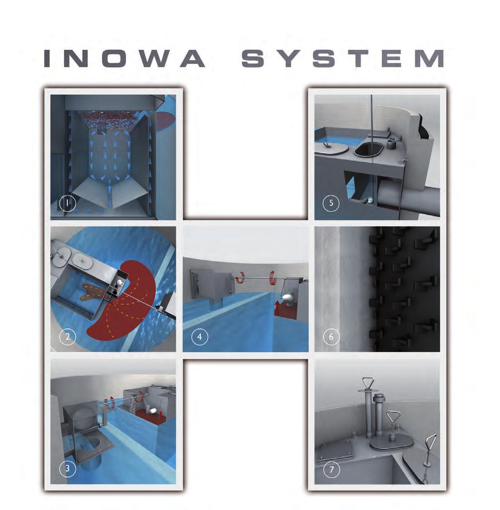 INOWA System H Der filterlose Hochleistungsabscheider das Sorgenfrei-Paket bei Abscheidern Ideal bei Anfall von Biodiesel (FAME) - Vorteile Seite 9 im Kasten unten Die INOWA Abscheidetechnik