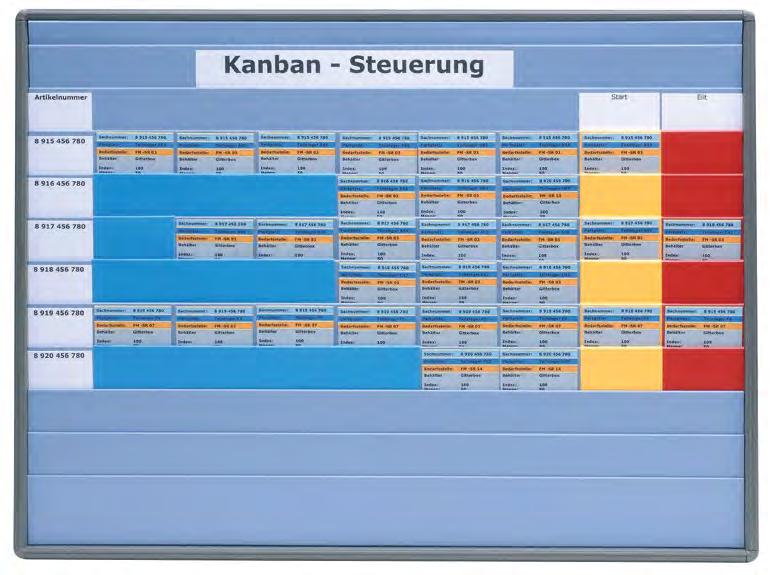 Zu jedem Behälter gehört eine KANBAN-Karte 2. Die KANBAN-Karte fungiert bei Entnahme eines Teils als Produktionsanweisung 3.
