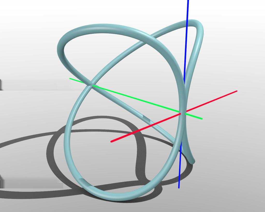 Der Schnitt von Zylinder und Torus wird oft als Kurve des Archytas bezeichnet: Eine Graphik, in der Teile aller drei