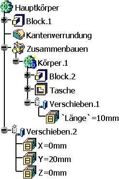 Szenario Aussage Beurteilung Wahr Falsch Drehen dreht den Volumenkörper Block.1 Drehen dreht nicht den Körper Hauptkörper. Drehen dreht nur den Volumenkörper Tasche.