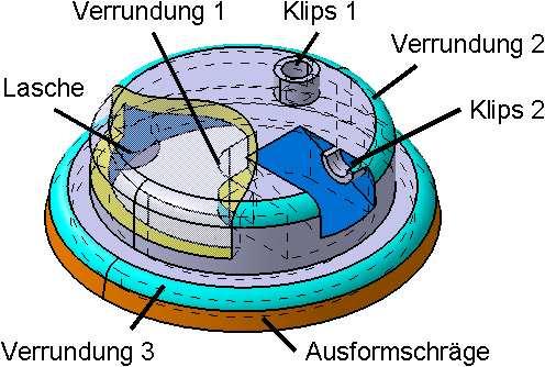 Bitte füllen Sie in der Tabelle aus: Über welches V5-Element erfolgt eine Detaillierung? In welchem Körper wird das V5-Element erstellt?