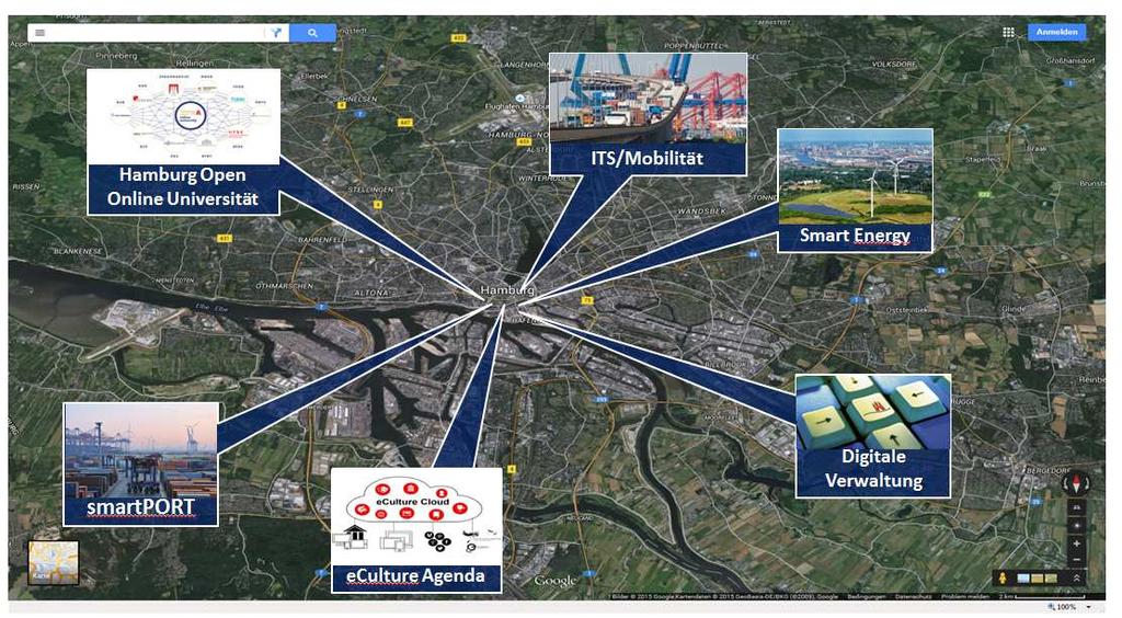 Hamburg auf dem Weg zur digitalen Stadt Quelle: E.