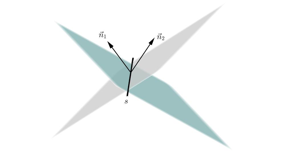 Aufgabe 10: Gegeben sind die Ebenen ε 1 : x y + z 3 = 0 und ε 2 :2x + y 3z 3 = 0. Bestimme die Schnittgerade s und den Zwischenwinkel α. Die Aufgabe besteht aus drei Teilen.