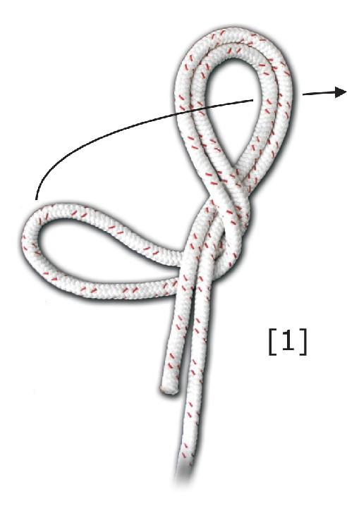 Der Achterknoten kann als Ersatz für die meisten anderen Knoten verwendet werden, sollten diese nicht beherrscht werden (nicht aber in Bandschlingen).