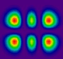 Harmonische Oszillation des