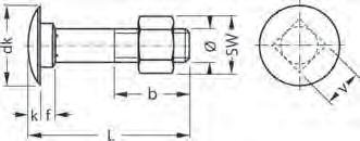 Schloss-Schraube DIN 603 Flachrundschraube mit Vierkantansatz Einsatzbereiche: Verschrauben von Holzteilen bzw. Holz- und Metallteilen Verarbeitungshinweise: Vierkantansatz im Holz versenken.