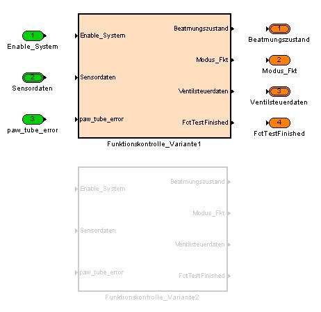 WM 15 Variantenbildung Im Detail anders