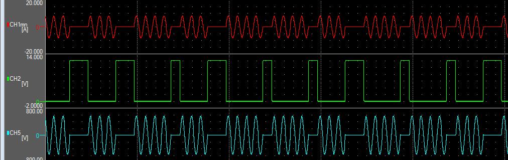 Transiente Leistungsmessung Problematik Einschaltvorgänge Nicht-periodische Vorgänge Leistungsanalysator?