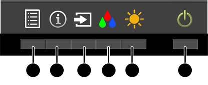 Neukonfigurieren der Funktionstasten Drücken Sie eine der fünf Tasten an der Frontblende, um die Tasten zu aktivieren und die Symbole über den Tasten anzuzeigen.