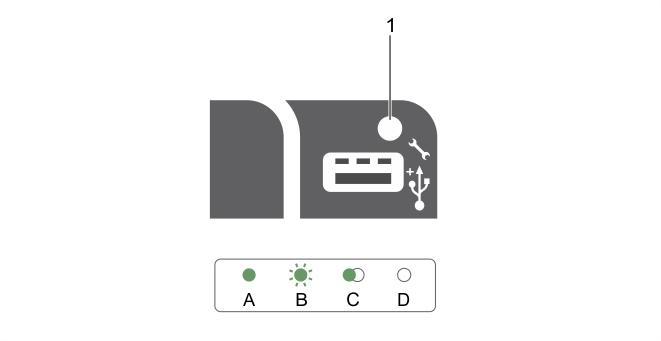 Tabelle 4. Festplattenlaufwerk: Anzeigecodes Laufwerkstatusanzeigemuster (nur RAID) Blinkt zweimal pro Sekunde grün Off (Aus) Zustand Laufwerk wird identifiziert oder für den Ausbau vorbereitet.