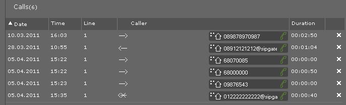 Einstellungen des Telefons über Web-Konfigurator Alle Anrufe Auf dieser Seite verwalten Sie Ihre Anruflisten.