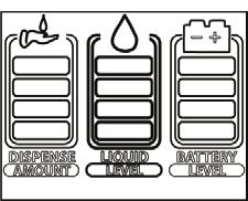 Elektrischer Seifenspender Gerät aufladen Liquid Level / Füllstand des Behälters (B) Ist der Behälter 9 befüllt, werden vier Balken angezeigt.