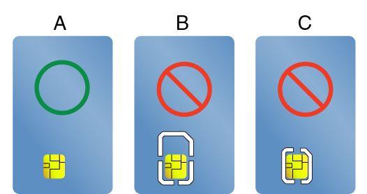 Die folgenden Abbildungen zeigen beide Seiten einer geeigneten Smart-Card. In der Abbildung 1 zeigen die Metallkontakte a der Karte nach oben.