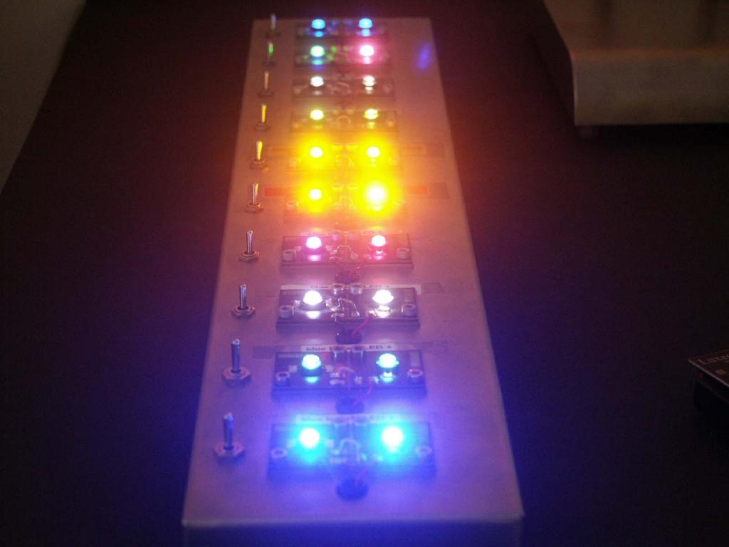 Neuartige Leuchtstoffe für Hochleistungs-LEDs Thomas Jüstel 21.