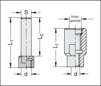 Werkzeuge für Handoberfräsen. Spannhülsen geschlitzt Als Reduzierhülse zwischen Fräserschaft und Spannzangen auf Handoberfräsen.