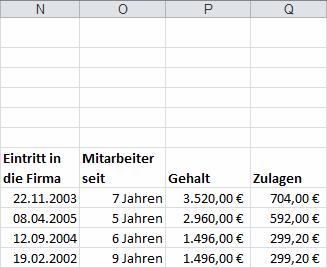 Im eingeblendeten Dialogfenster ist voreingestellt, dass das Filterergebnis in der Originaltabelle ausgegeben wird. Excel fügt den zu filternden Tabellenbereich automatisch in das Eingabefeld ein.