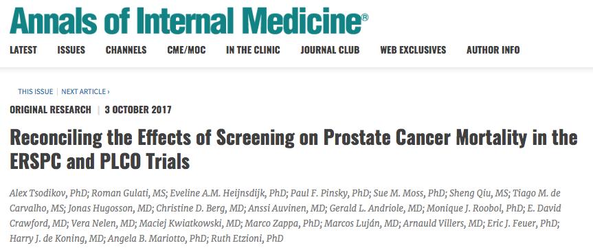 Beginn Screening Sakr WA et al.