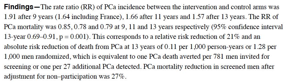 Prostatascreening Evidenz Quelle (5) Die relative Risikoreduktion