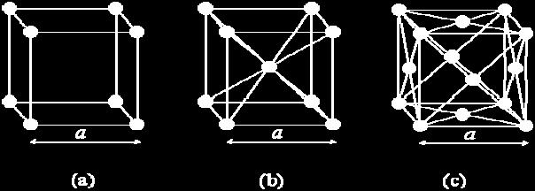 mehr als Grundstruktur hat, sondern einen Quader, mit einem Quadrat als Grundfläche.