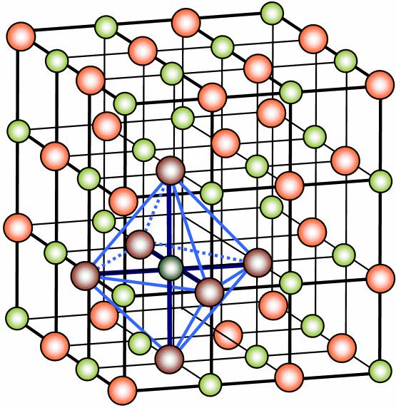 Abbildung 3: NaCl-Kristallstruktur [1] 2.1.2 Die 14 Bravais-Gitter Zur Beschreibung der Symmetrie und Geometrie eines Kristalls dient das Kristallgitter als Hilfsmittel.