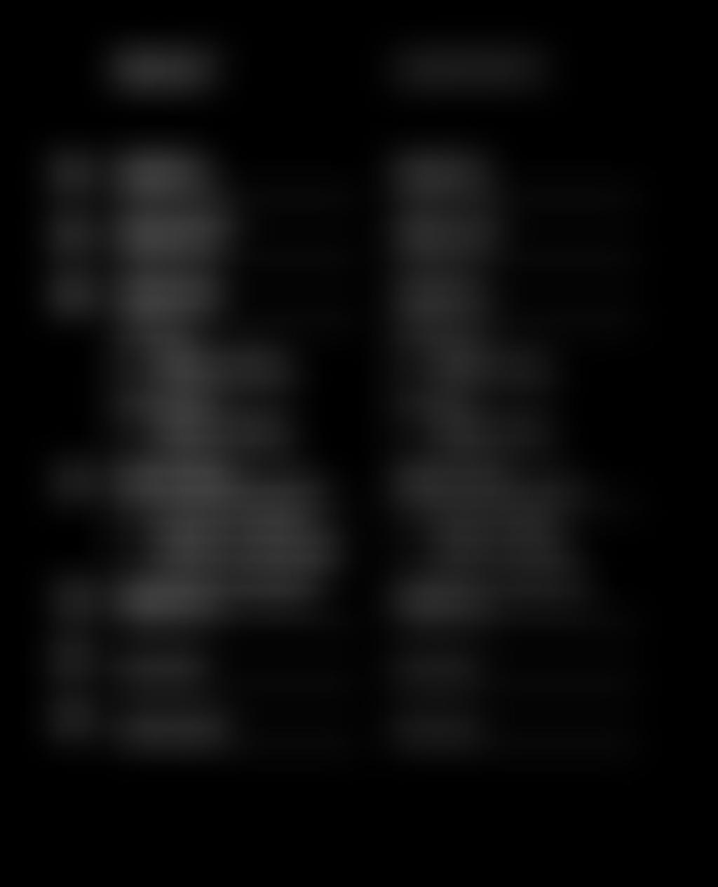 VULKARDAN GBF Series 4000 14 KUPPLUNGSAUSWAHL MIT HILFE VON ANWENDUNGSPROFILEN COUPLING SELECTION BY MEANS OF APPLICATION-PROFILES 18 15 Auslegungsbeispiel Leichter Betrieb 15 Sample selection Light