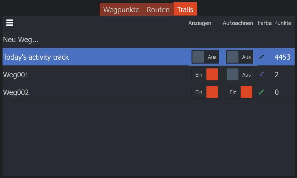 4 Wegpunkte, Routen und Trails Ú Hinweis: Wegpunkte, Routen und Trails sind bei 4x-Sonar-