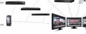 Die digitale Videoaufzeichnungsplattform aus dem Hause Hikvision ist die ideale Lösung um sowohl analoge als auch IP-basierende Videoüberwachungssysteme zu erstellen.