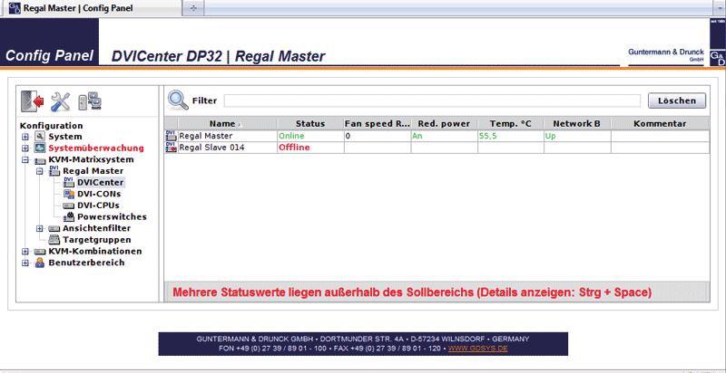 Highlights Monitoring / SNMP Im Lieferumfang des DVICenter ist auch die Monitoring- Funktionalität enthalten.