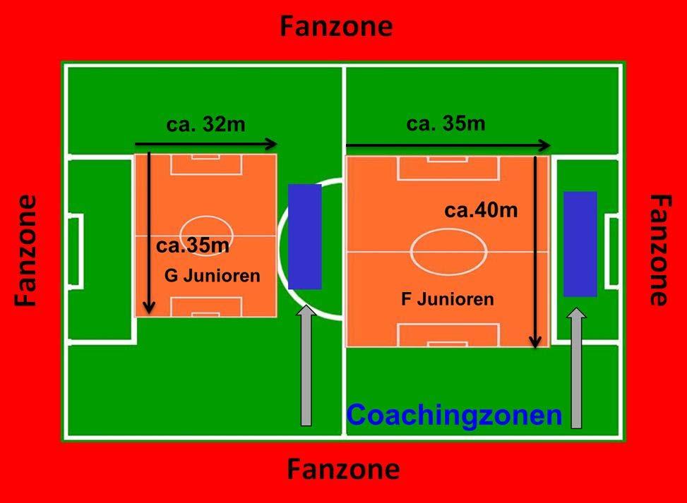 E-Junioren Spielfeld: Im Rheingau-Taunus-Kreis wird nach dem Modell 1