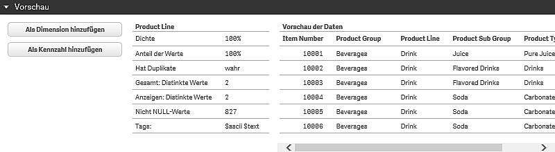 Der Vorschaubereich mit Feldern und Werten der ausgewählten Tabelle wird angezeigt. Vorschau eines Feldes anzeigen Gehen Sie folgendermaßen vor: Klicken Sie im Datenmodell auf ein Tabellenfeld.