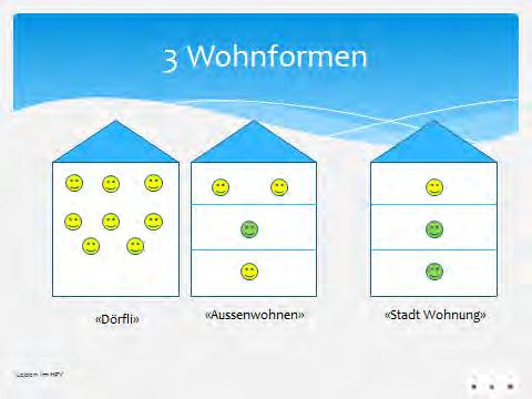 lernen als gelebt zu