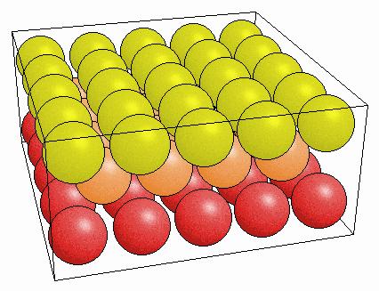 Zur Vielfachstreuung: Beugung von Elektronen: die mittlere inelastische freie Weglänge beträgt nur wenige Gitterkonstanten (< 10 Å @ 50 ev) nur 2D-Periodizität OF relevant elastische Vielfachstreuung